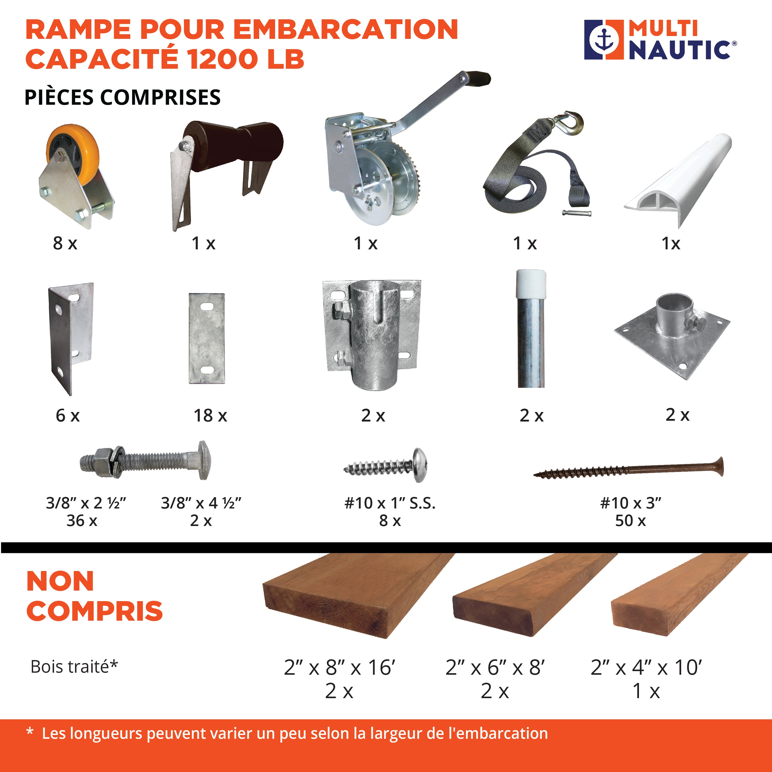 Kit de Rampe complet R-1200 (Bois NON inclus) Quai Lanaudière Saint-Donat